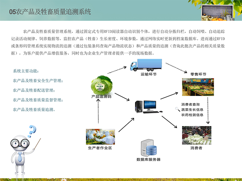 爱农云联AIOT智慧农场解决方案