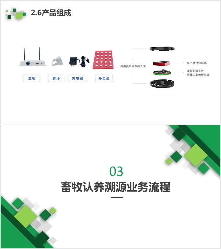 AIOTAGRO 鸡用智能脚环 溯源系统解决方案