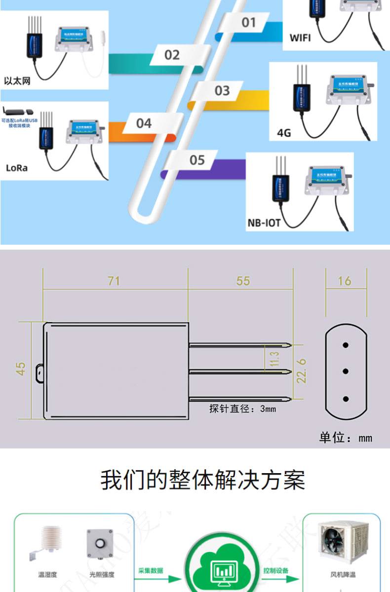 土壤盐分传感器用于测量土壤中的盐分含量