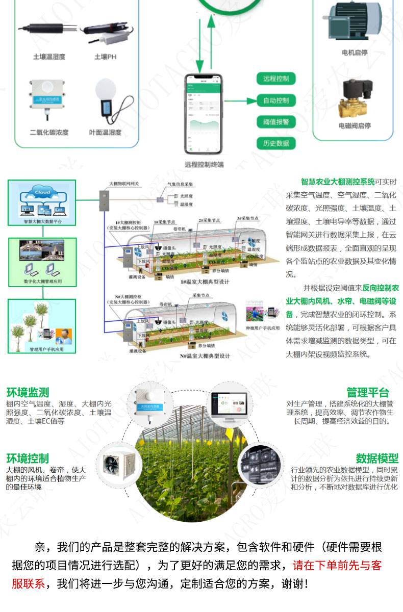 土壤盐分传感器用于测量土壤中的盐分含量